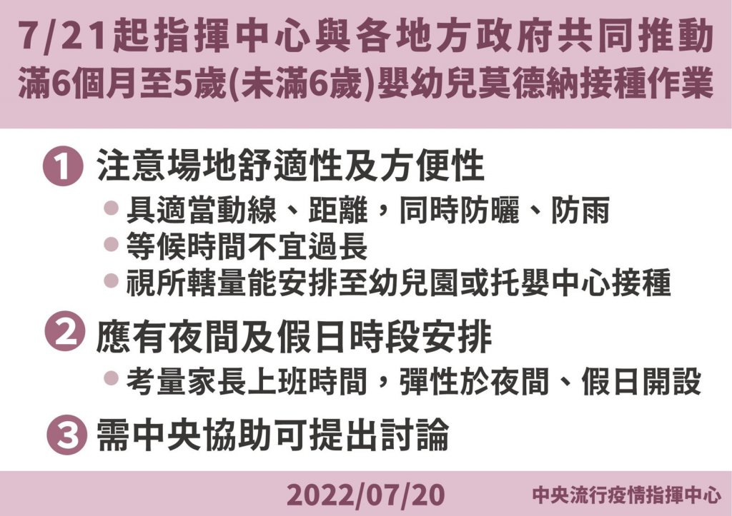 6個月~5歲幼兒疫苗接種地點